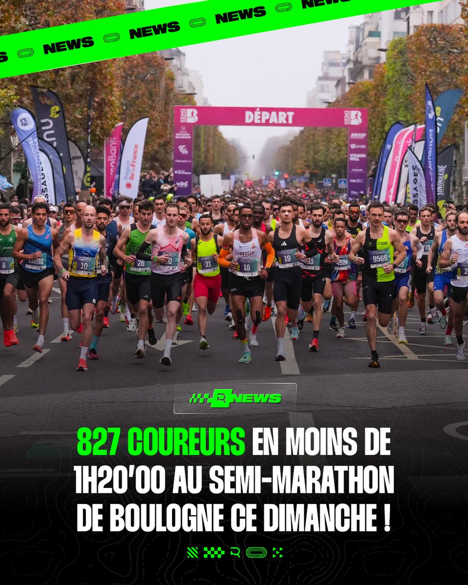 🤯 Le semi-marathon le + 𝗥𝗔𝗣𝗜𝗗𝗘 de France ?! 😳 C’était ce dimanche matin 𝗮̀ Boulogne-Billancourt avec une densité incroyable ! 🙆‍♂️ Voici les statistiques : 

⏱️ 10 coureurs en moins de 𝟭𝗛𝟬𝟱’𝟬𝟬
⏱️ 32 coureurs en moins de 𝟭𝗛𝟬𝟳’𝟯𝟬
⏱️ 96 coureurs en moins de