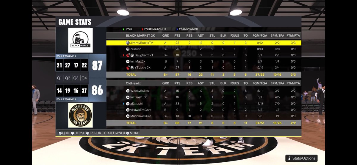 Dark_Abyss07 tweet media