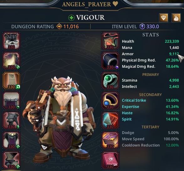 Angels_PrayerVR's tweet photo. I promise I'm not about to become a Fellowship account, but I made it into top 500 Vigours this week and I'm really proud of that. Having so much fun with this game. https://t.co/ZInh0Av4Mu