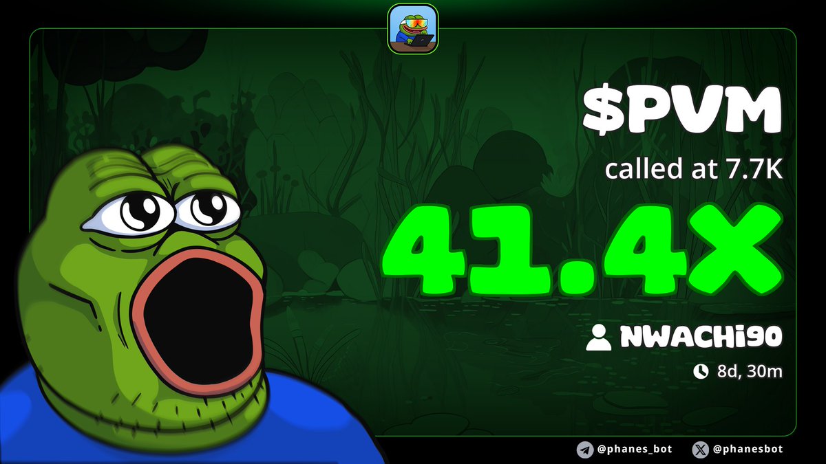 Bought this and sold earlier