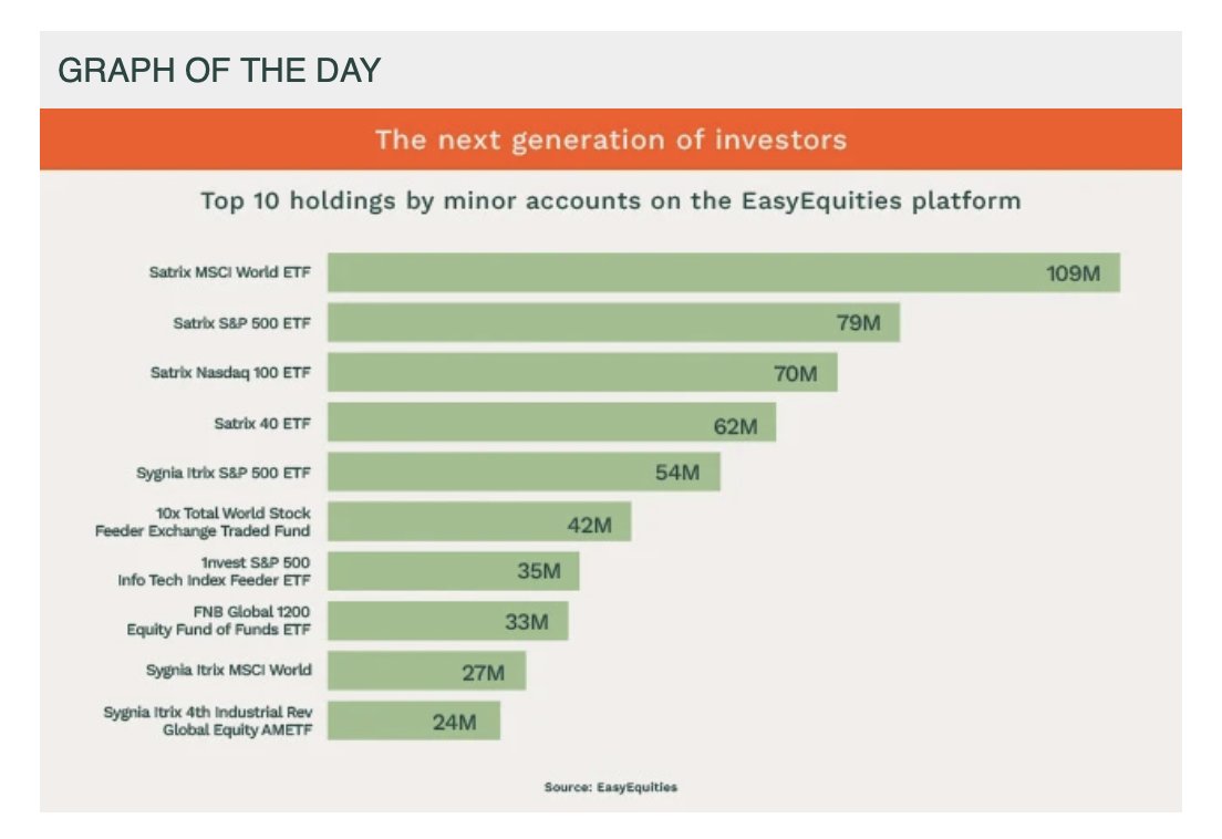 Mark Tobin 🇮🇪🇿🇦 tweet media