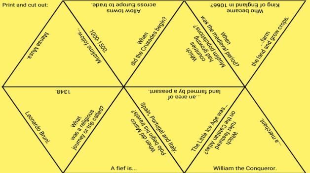 HistoryResource's tweet image. Just in case you haven’t used tarsia’s in your history classroom, here&apos;s a 2 minute read on how useful they can be. I became a convert after watching my RE colleague use them.  Head to our free resources section to download some pre designed ones bit.ly/48yulMP