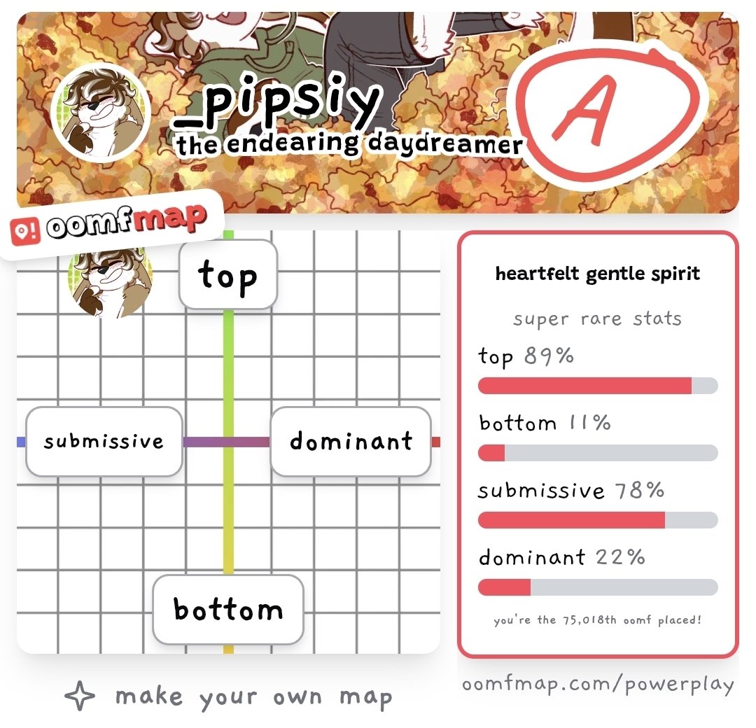 I could destroy people, but I'm just way too shy to do it =u="