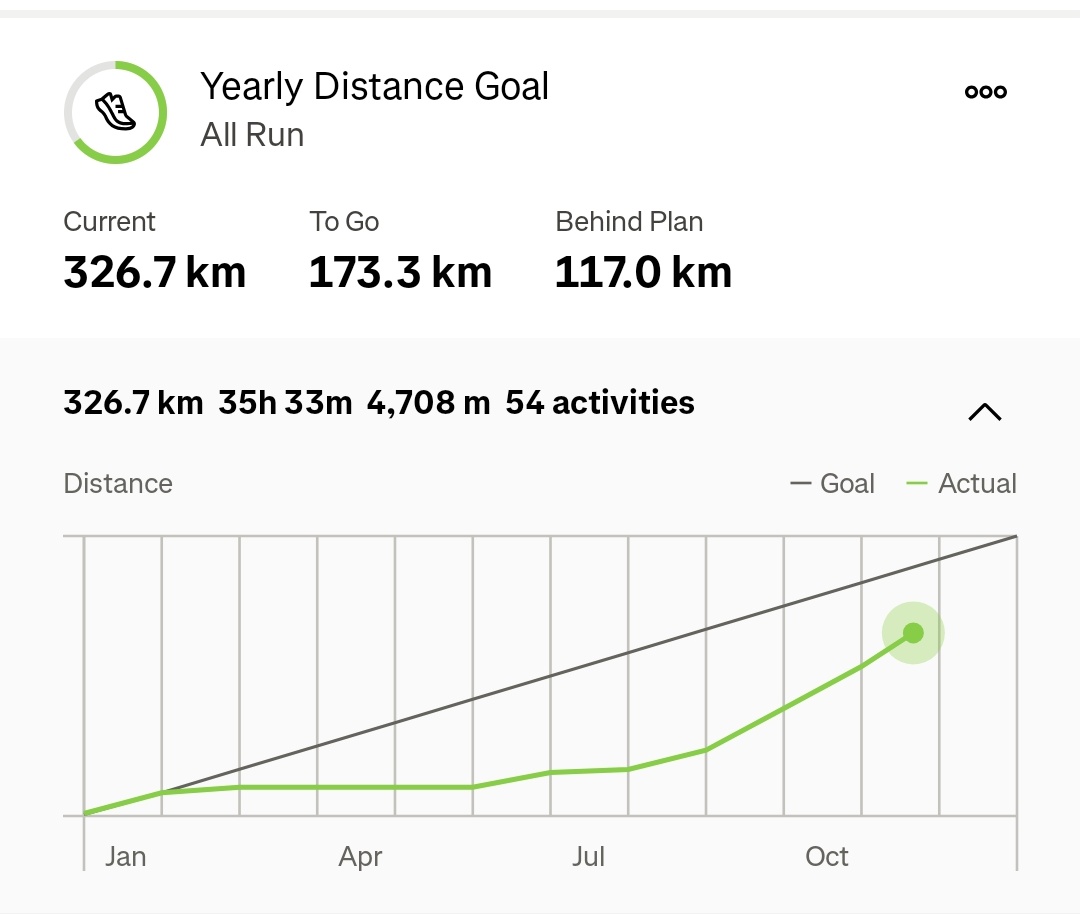 Johann Biermann 🇿🇦 tweet media
