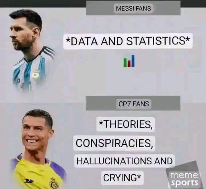 Ronaldo &amp; Messi fans summed up in 1 picture.
