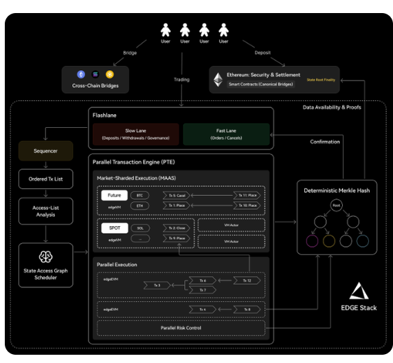 LONGINUS.edge🦭 tweet media