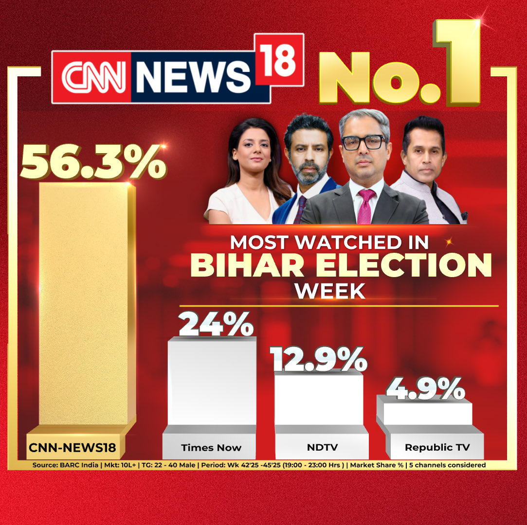 Brajesh Kumar Singh tweet media