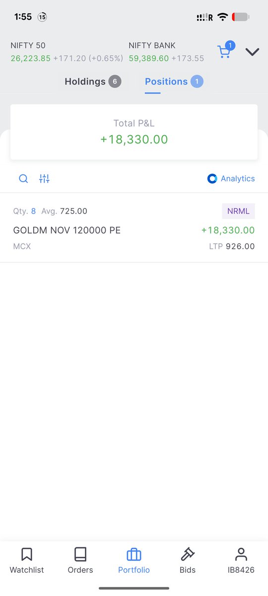 Swing__Trading's tweet photo. Following the plan !

🔹Shared 2 days back and gold is following this path. 

🔹Today is a big day..so volatile is expected.. because of US data release. So, not creating any new position. 

#xauusd #gold #silver #cpi #Employment #Commodities #nifty #banknifty https://t.co/IkitgTJ5gw