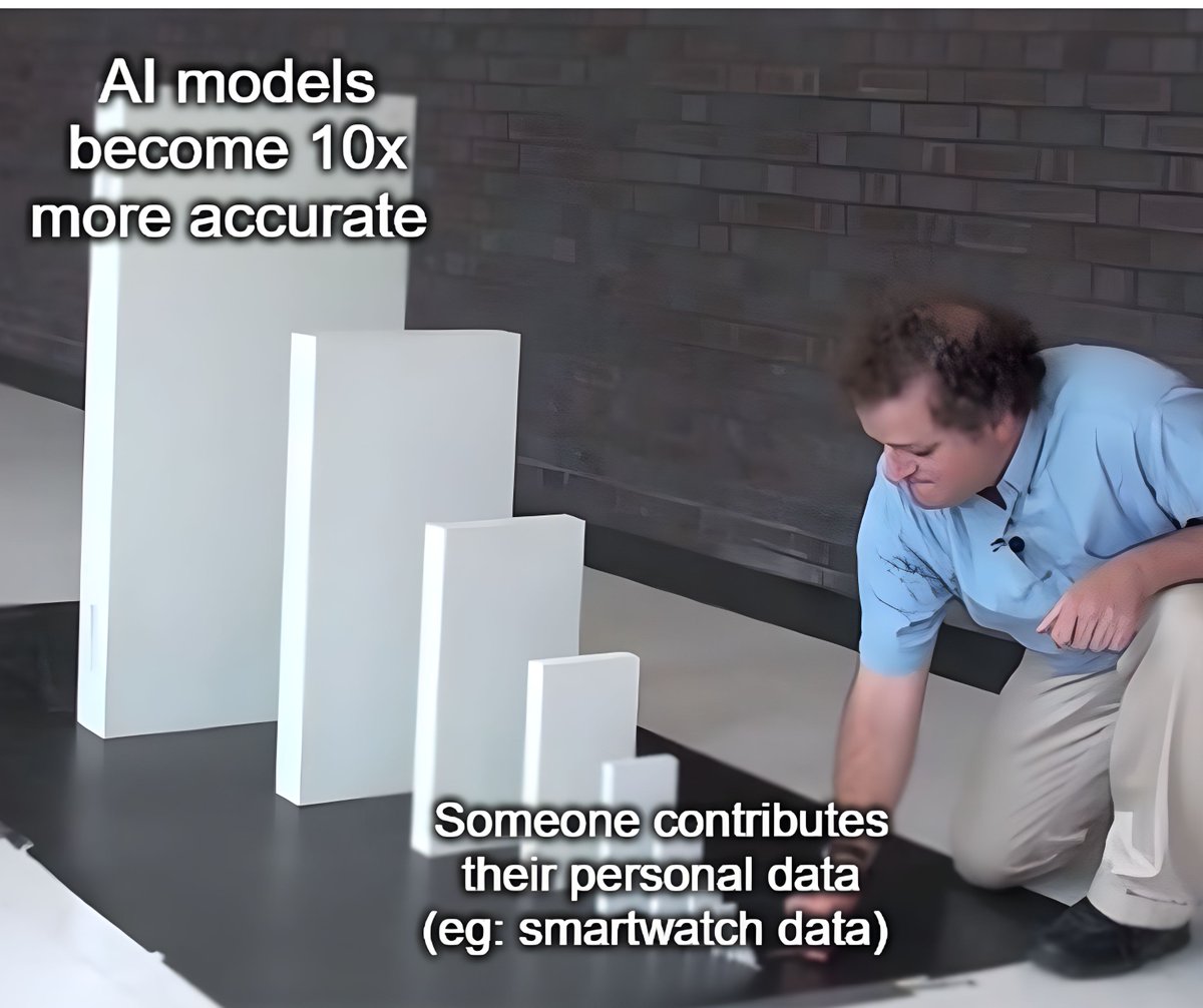syncora_ai's tweet image. One small data contribution (even something like your smartwatch activity) can spark a chain reaction 👇
📉 Data scarcity drops
📈 AI Model accuracy jumps
🔄 Synthetic datasets scale instantly

That’s the power of a fair #dataeconomy 💫💫

With #SyncoraAI, your data contribution…