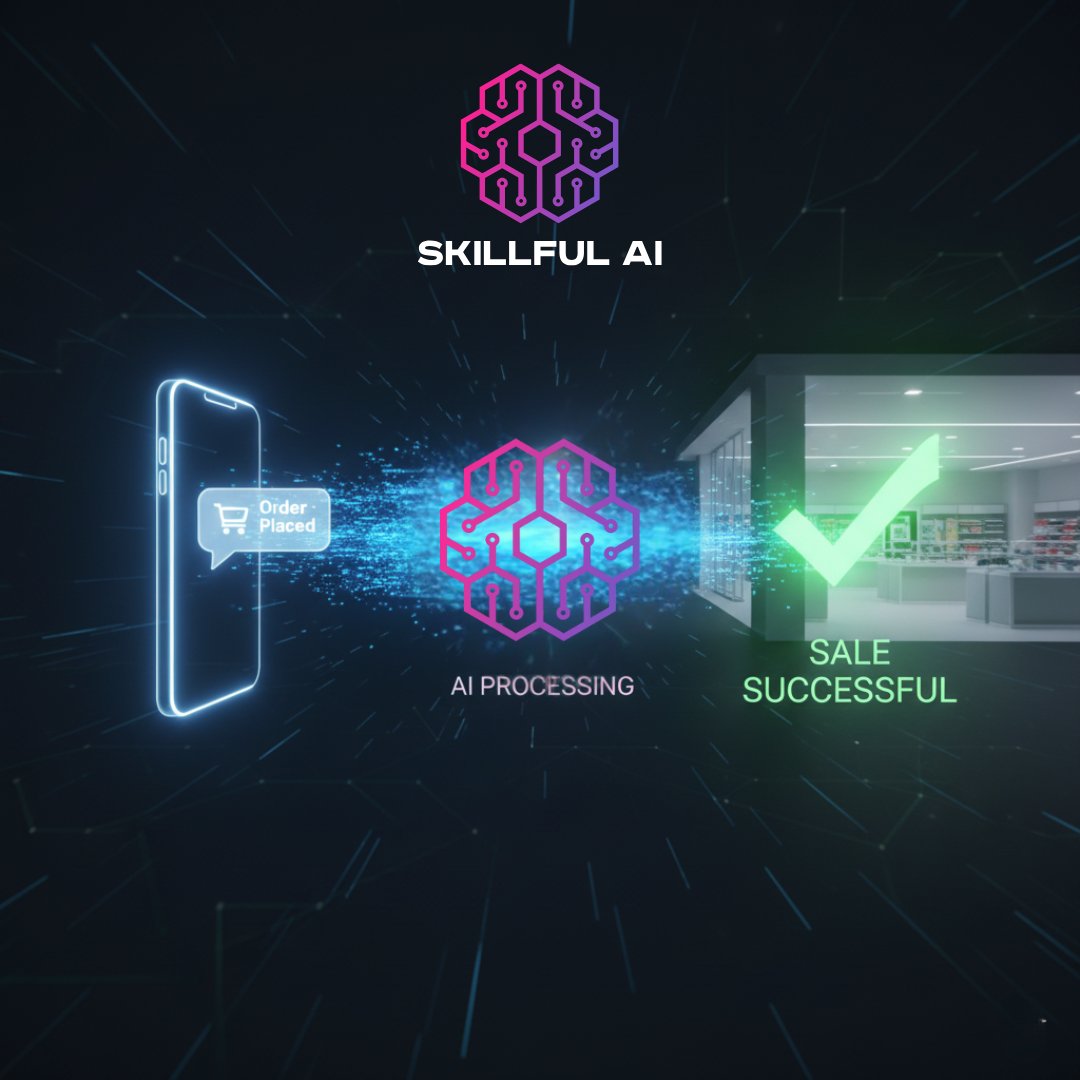 How our Agent Lina changed retail ops overnight

Retail chains aren’t losing sales because demand is low

They’re losing sales because messages sit unanswered for days

A textile brand we work with went from 2–3 day response times → instant replies

Routing errors dropped from