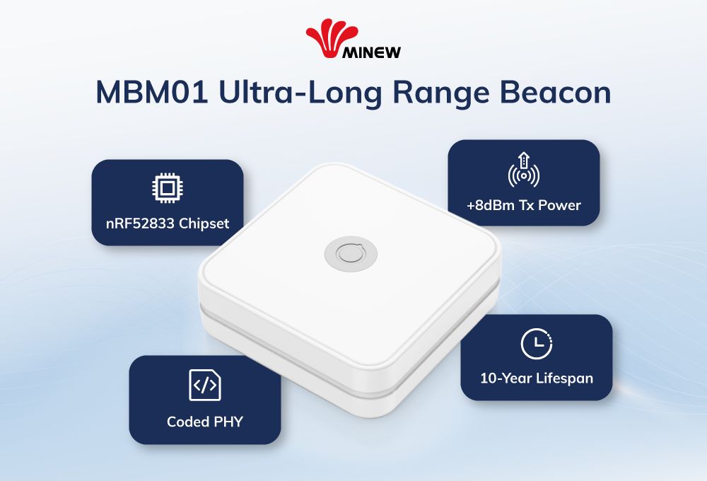 Minew_Tech's tweet image. The perfect duo for harsh industrial environments: MBM01 Beacon + MG6 4G Stellar Gateway.

With 8 dBm transmit power and long-range Coded PHY reception, this combo delivers stronger, more reliable coverage—no matter how metal-heavy or underground the space is.
#Minew #IoT