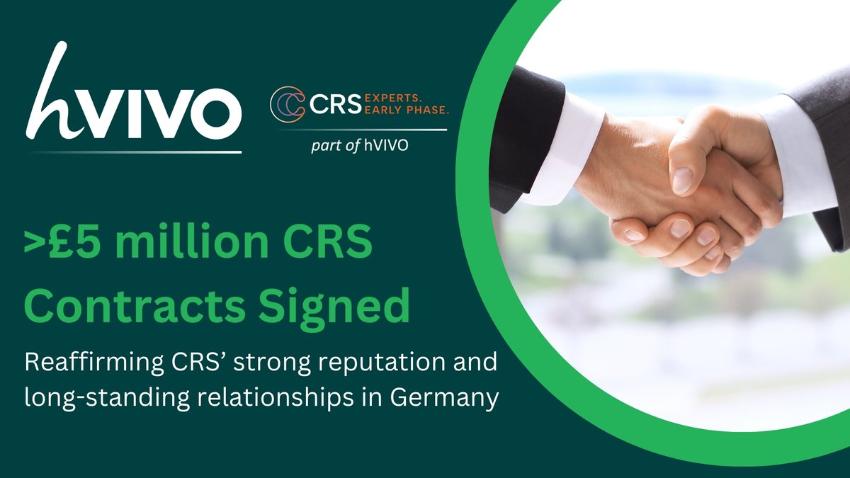 Our team at CRS have signed early-phase clinical trial service contracts worth over £5 million since September.

✅ Contracts signed with 5 clients 
🟢 Two returning mid-sized pharma customers 
🏥 Mannheim and Kiel sites - across Phase I &amp; Phase II 
🔬 Studying drug candidates