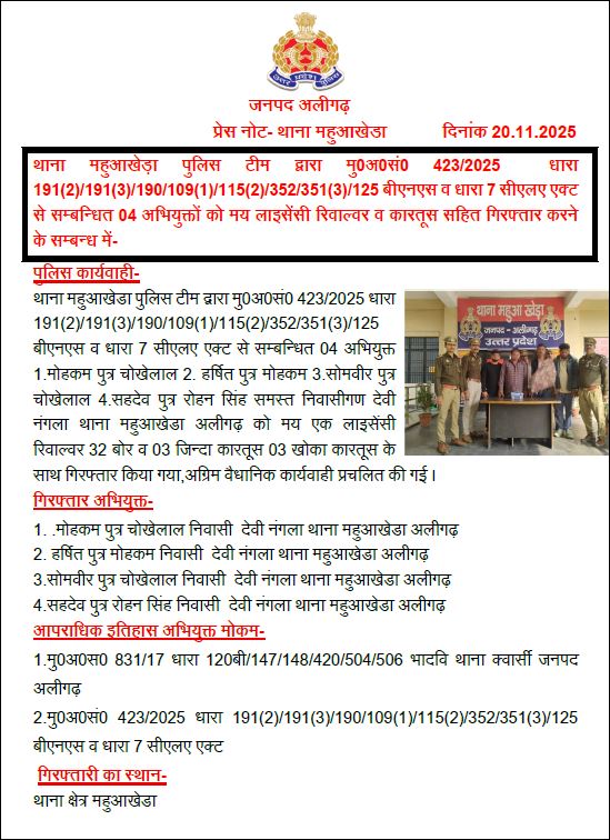 aligarhpolice's tweet image. #Aligarhpolice
थाना महुआखेड़ा पुलिस टीम द्वारा मु0अ0सं0 423/2025 धारा 191(2)/191(3)/190/109(1)/115(2)/352/351(3)/125 बीएनएस व धारा 7 सीएलए एक्ट से सम्बन्धित 04 अभियुक्तों को मय लाइसेंसी रिवाल्वर व कारतूस सहित गिरफ्तार करने के सम्बन्ध में-
#UPPolice