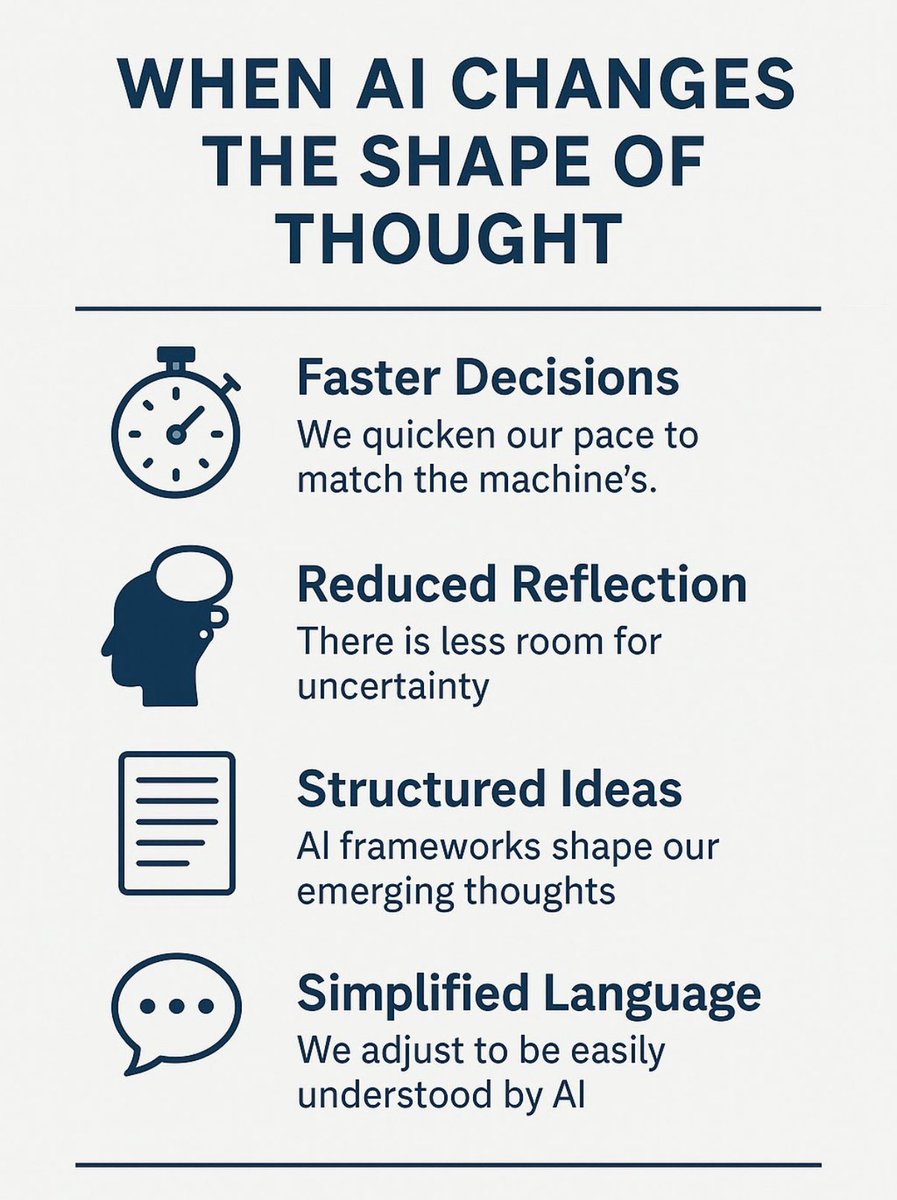 SurgicalSimUK's tweet image. AI is reshaping how we think — expanding our mental “dimensions.”
We’re beginning to think in 3D: rapid choices, deeper structure, clearer ideas, simpler communication.
A new cognitive era is here.
#AI #CognitiveRevolution #ThinkingIn3D #FutureOfThinking #DigitalMindshift