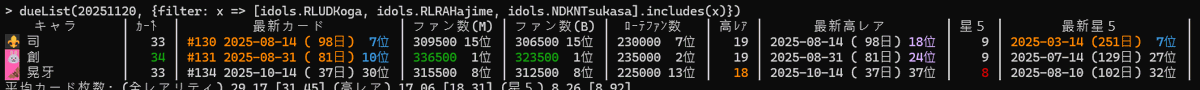 とりあえず今の状況だと直近は晃牙の報酬星5以外高レアが来なそうだからお金の貯めどころかな? 