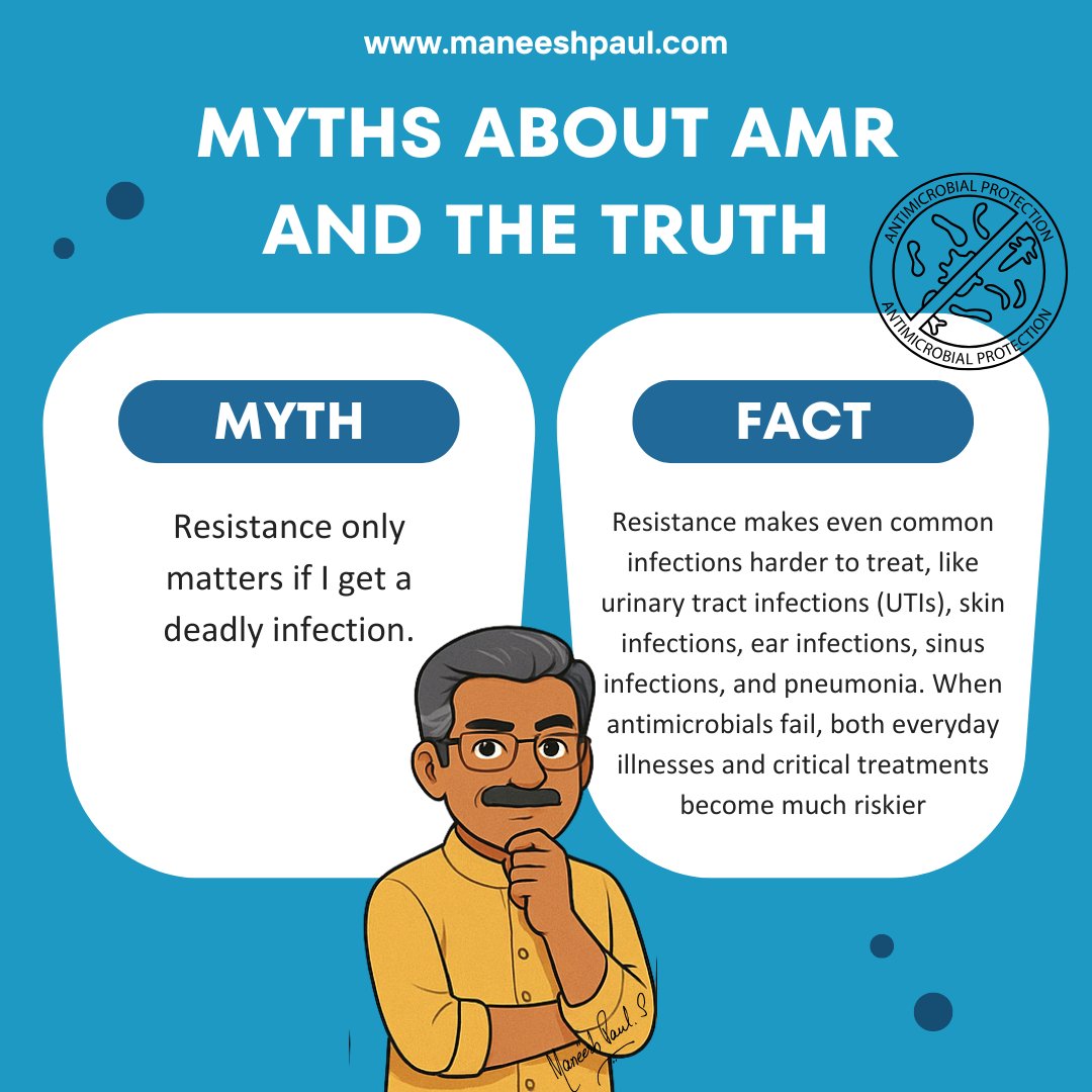 maneeshpaul's tweet image. Ever thought Antimicrobial resistance (AMR) is only a “serious problem for serious infections”?
Not really!

Even the everyday stuff, Urinary Track Infections, ear infections, skin infections, sinus issues, a scraped knee, becomes a whole lot harder to treat when antibiotics…