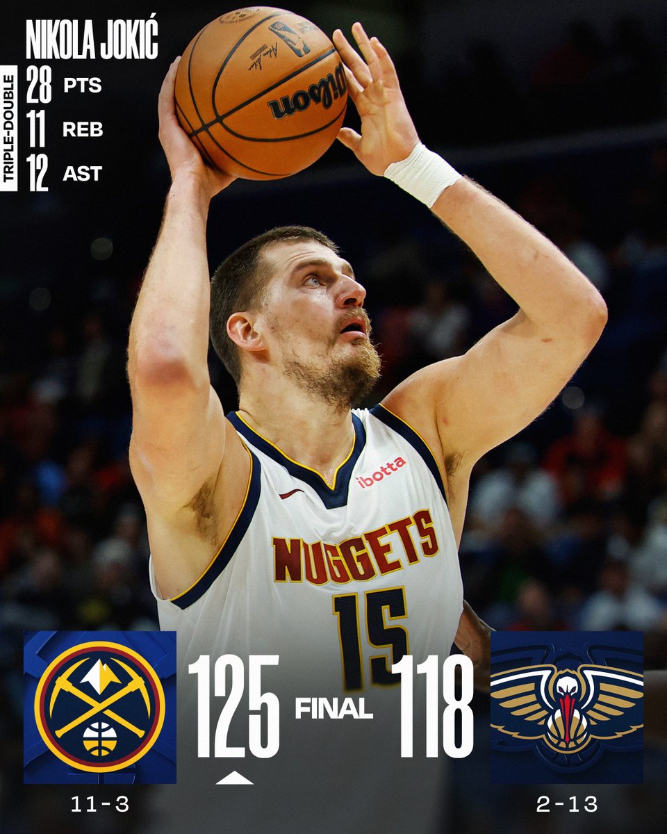 🏀 WEDNESDAY'S FINAL SCORES 🏀

Nikola Jokić and the @nuggets secure 8th win in 9 games!

Peyton Watson: 32 PTS (career-high), 12 REB (career-high), 5 3PM (career-high)
Derik Queen: 30 PTS (career-high), 9 REB
Trey Murphy III: 23 PTS, 5 3PM, 5 STL  