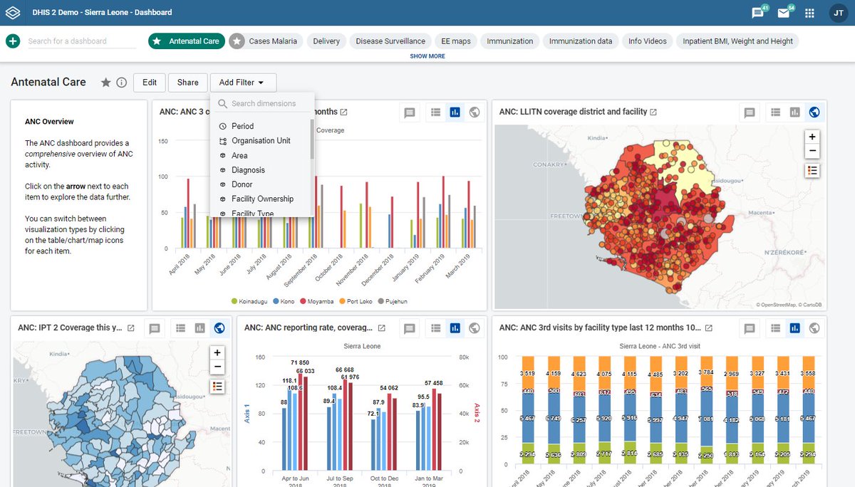iamNdamale's tweet image. Started learning DHIS2 a few months ago. At first, it was confusing, but even as a beginner, I can see how it turns scattered health data into insights that guide real decisions. If you work in M&amp;amp;E or public health, start exploring it too! #DHIS2 #DataForDevelopment @dhis_2