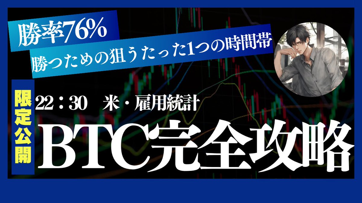 二階堂悠斗@ビットコイン&ドル円トレーダー tweet media