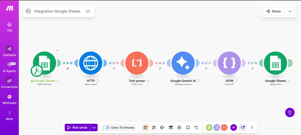 SamirRihan_01's tweet image. 🚀 Day 7 — Learning Web Scraping Automation with Make.com

#Automation #Workflow #buildinpublic