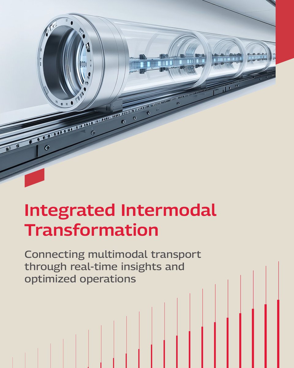 tech_mahindra's tweet image. We are LIVE at RailTrends 2025!

@tech_mahindra is showcasing how we’re reimagining rail for a smarter tomorrow. From AI, IoT, and #DigitalTwins to advanced analytics and SAP frameworks, we’re driving technology-powered rail transformation to create intelligent, sustainable, and