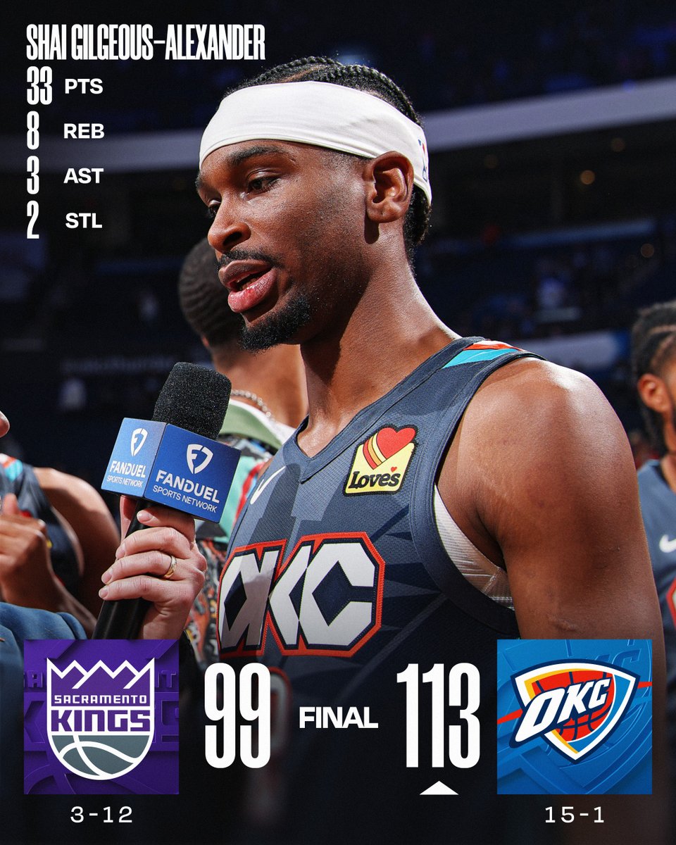 🏀 WEDNESDAY'S FINAL SCORES 🏀
SGA and the @okcthunder win their 7th in a row and move to 15-1 on the season!
Chet Holmgren: 21 PTS, 7 REB
Dennis Schröder: 21 PTS, 5 REB