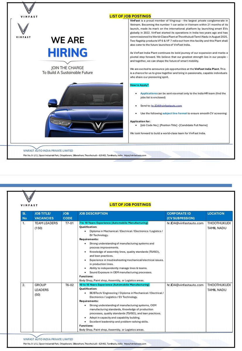 teakkadai1's tweet image. தமிழ்நாட்டில் ஆட்டோமொபைல் துறையில் அனுபவம் பெற்ற பொறியாளர்களுக்கு மிக அருமையான வேலைவாய்ப்பு. 

திராவிட மாடல் முதல்வர் @mkstalin அவர்கள் முயற்சியில் துவங்கப்பட்ட  தூத்துக்குடி Vinfast தொழிற்சாலையில், 

Team leader, Group leader, Team member போன்ற பதவிகளில் அவரவர் அனுபவத்திற்கு…