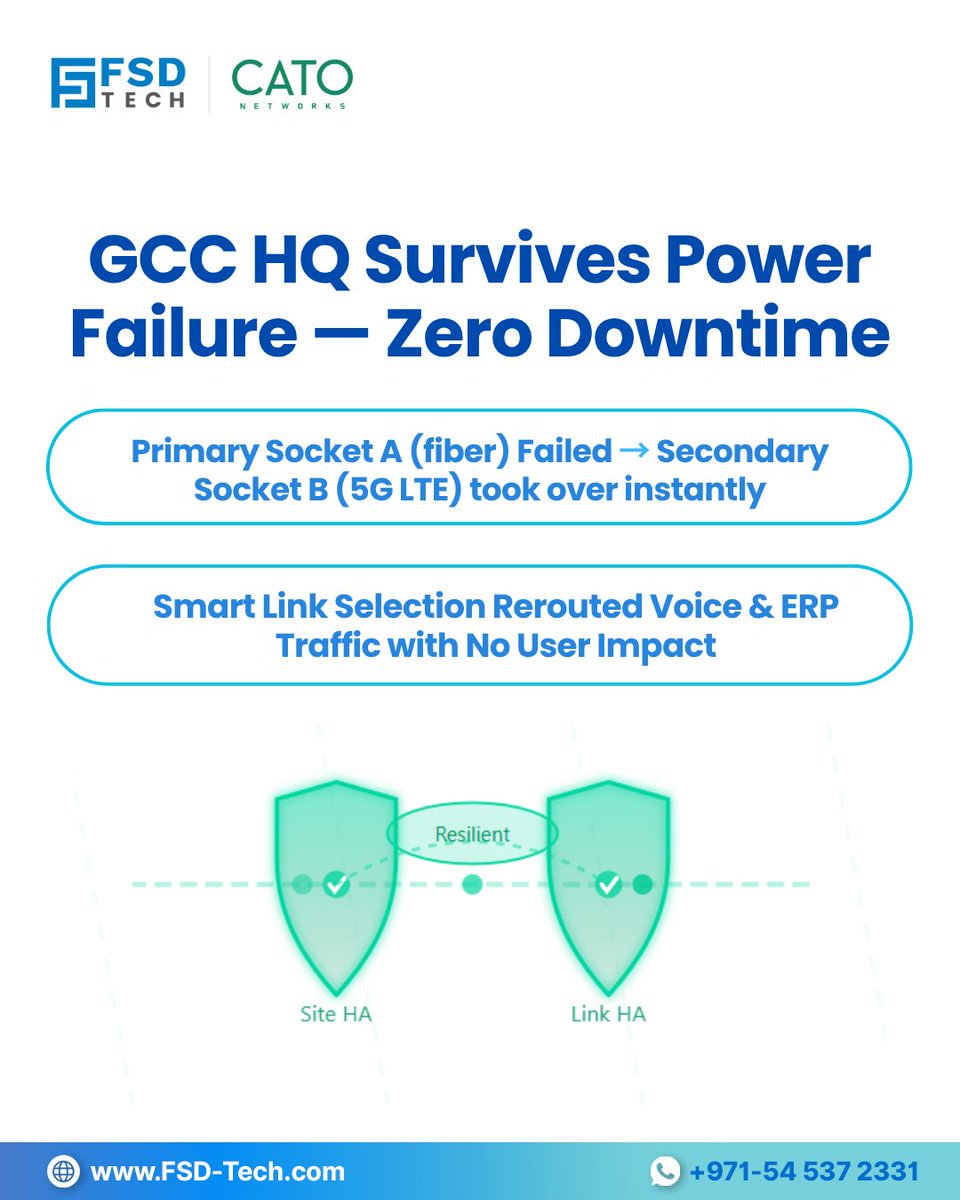 FsdTechnologies's tweet image. Downtime kills productivity.
Cato’s built-in HA + redundancy keeps your sites running 24/7.
No complex setup. No third-party tools. 🔒

📖Blog: blogs.fsd-tech.com/cato-sase-high…

#CatoSASE #NetworkSecurity #HighAvailability #SDWAN #BusinessContinuity #GCC #FSDTech #Cybersecurity