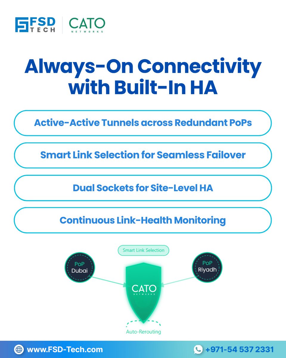 FsdTechnologies's tweet image. Downtime kills productivity.
Cato’s built-in HA + redundancy keeps your sites running 24/7.
No complex setup. No third-party tools. 🔒

📖Blog: blogs.fsd-tech.com/cato-sase-high…

#CatoSASE #NetworkSecurity #HighAvailability #SDWAN #BusinessContinuity #GCC #FSDTech #Cybersecurity