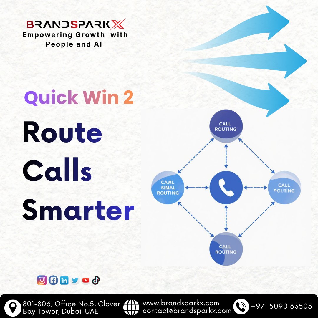 brandsparkx's tweet image. 🤖 3 Quick Wins with AI Call Routing:
1️⃣ Faster connection
2️⃣ Smarter routing
3️⃣ Higher conversions
👉 Ask for a free audit.
🌐 brandsparkx.com | 📞 +971 5090 63505
#Sales #AI #CallRouting #CX #LeadGen #SalesTech #SmartSelling #BusinessGrowth #BrandSparkx #