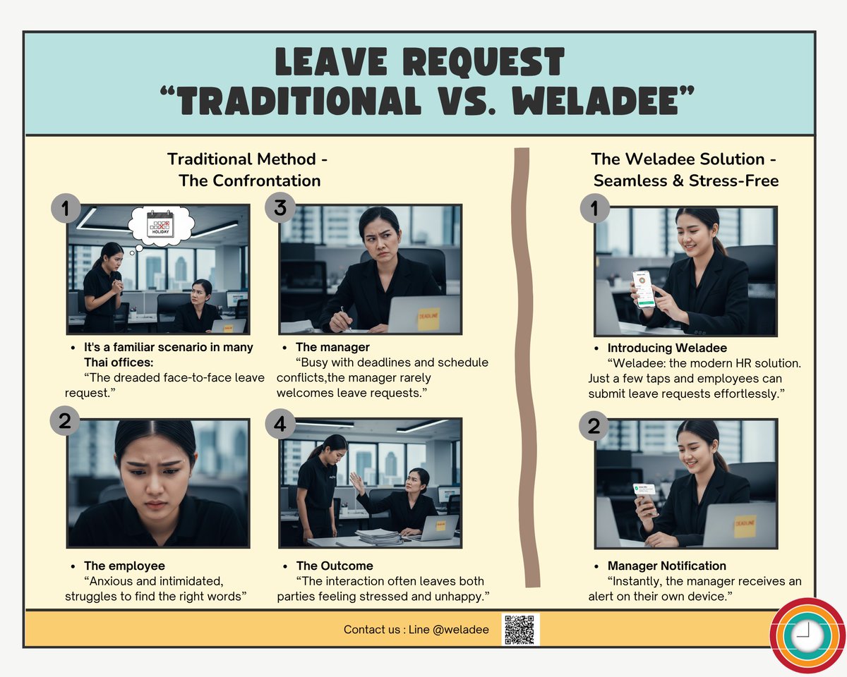 we_la_dee's tweet image. 📲✨ Come check out this simulation!
💼 Traditional leave request vs. Weladee — see the difference.
🔥 Watch the real comparison right here!

📩 page.line.me/wlc1529z 
🌐 weladee.com/th 

#WELADEE #HRTech #WorkSimplified #ChatbotPower #appyoushouldknow #EasyToUse
