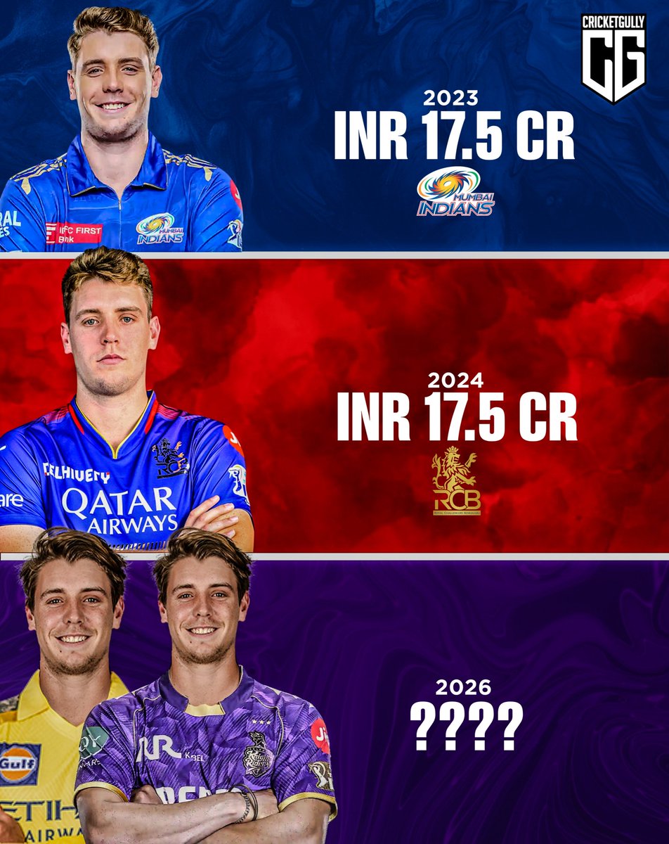 thecricketgully's tweet image. How much will Cameron Green fetch in the IPL 2026 mini-auction?💰🤔