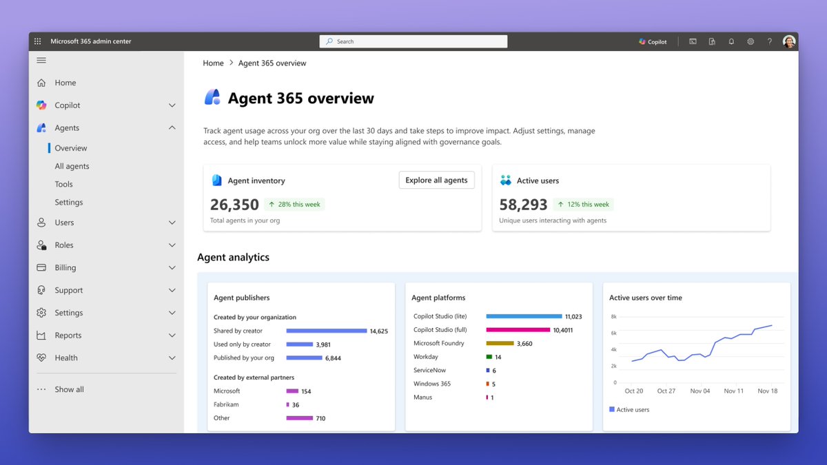 ignacid's tweet image. Innovation needs trust to thrive. Learn how Microsoft Agent 365 empowers developers to build secure, enterprise-ready solutions with confidence: msft.it/6014tTD72 🔐 #SecureDevelopment #MSFTAdvocate