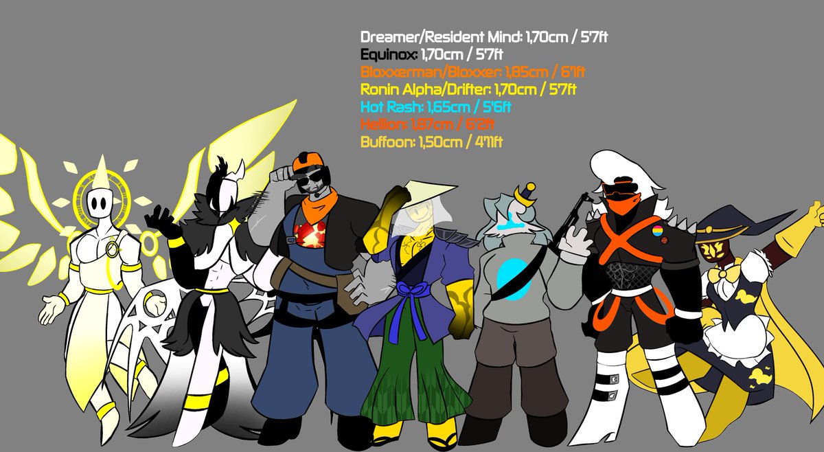 tr1ck_sh0t's tweet image. And their heights
Now i will work on the enemies designs 

#hoursroblox #robloxhours
