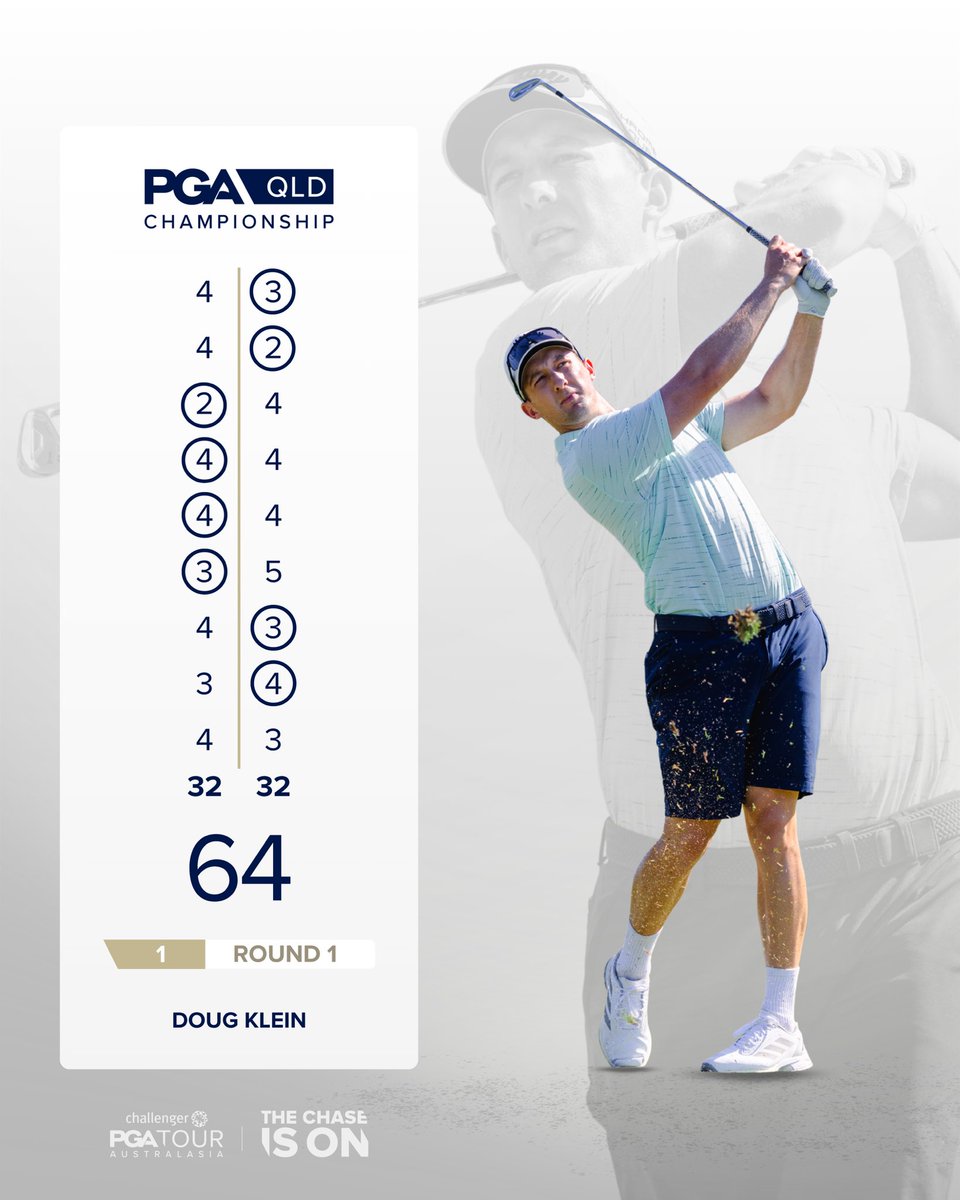PGAofAustralia's tweet image. Squeaky clean at home 🧼

#QldPGA | #TheChaseIsOn