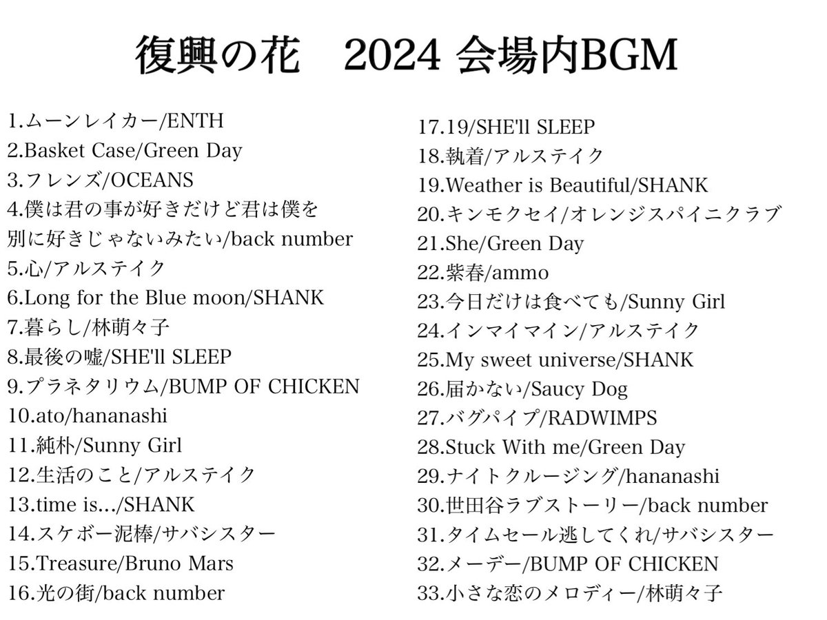 kazu711 (@kazu710711) / Posts / X