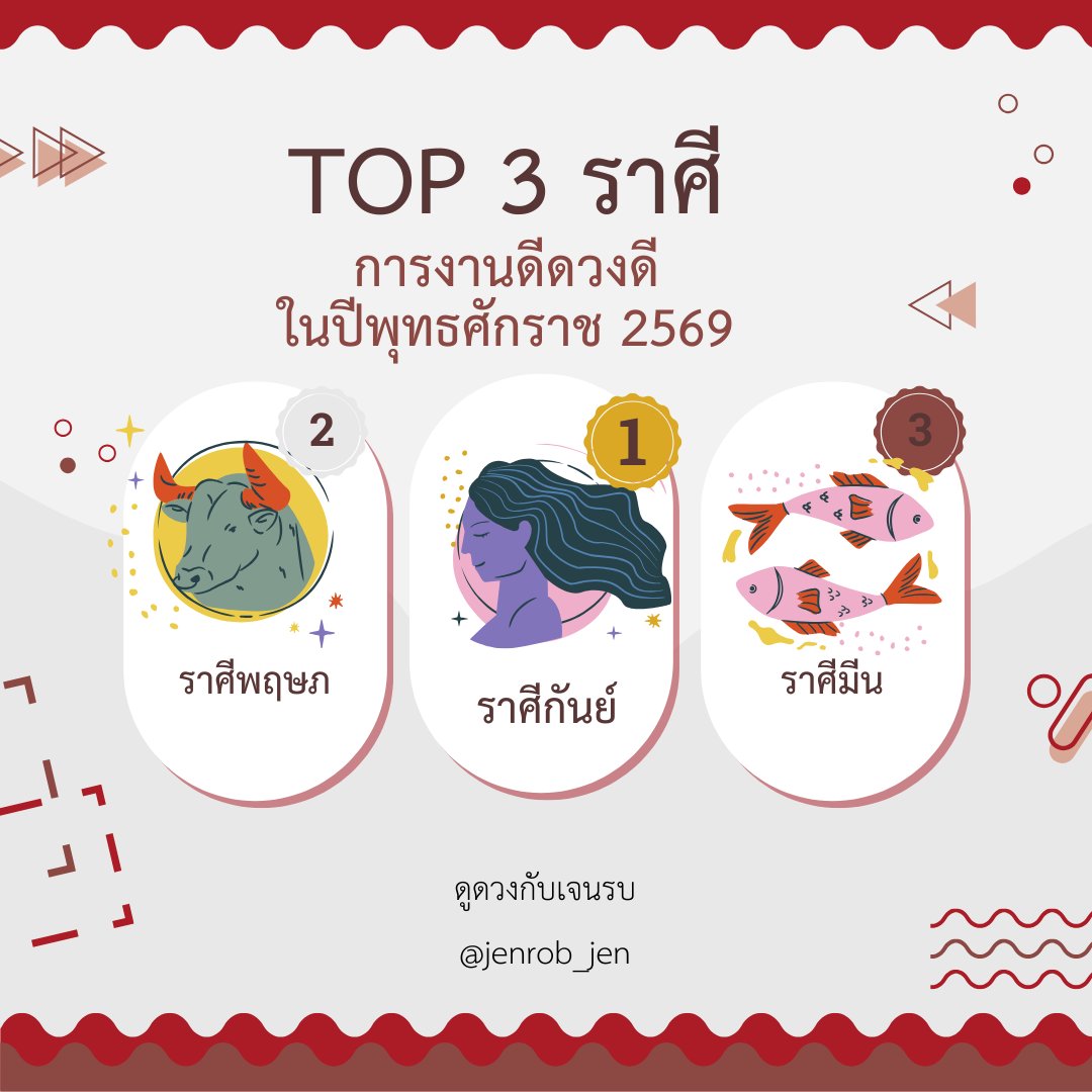 jenrob_jen's tweet image. TOP 3 การงานประจำปีพุทธศักราช 2569

อันดับ 1 #ราศีกันย์

คุณถูกลิขิตให้เป็นผู้ชนะในปีนี้ นี่คือดวงที่บ่งบอกว่าการงานของคุณจะรุ่งเรืองถึงขีดสุด คือมันมาจากความพยายามของเราด้วยเป็นพื้นฐาน แต่คนเก่งต้องมี &quot;โอกาสในการได้โชว์ของ&quot; ด้วยสิ ปีนี้จะมีโอกาสเข้ามาหาเราหลากหลายทิศทาง…