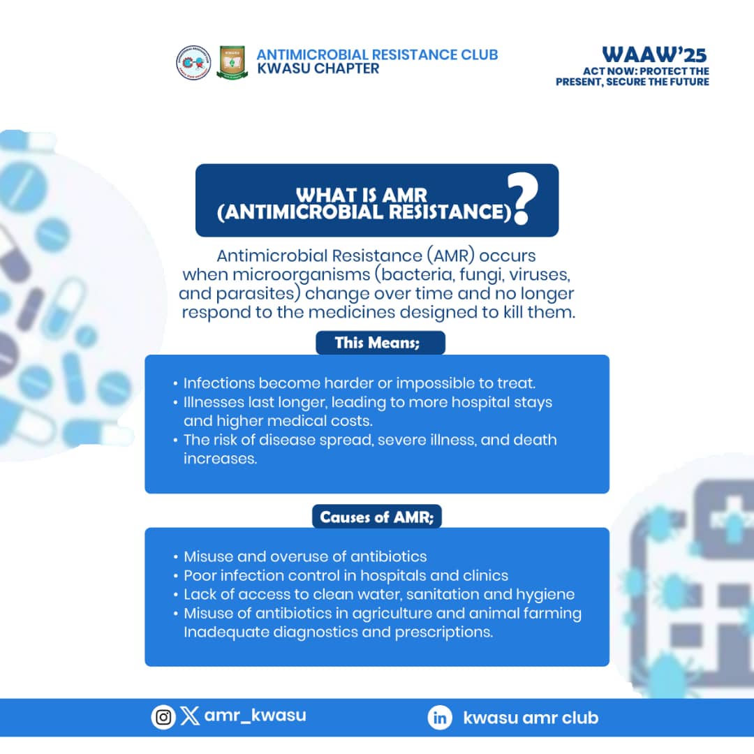 AMR affects everyone - students, families, communities....

Knowing the facts is the first step to action.

Here’s what AMR is, why it matters globally, and the everyday steps you can take to reduce the threat.
#WAAW2025
#KWASUWAAWWeek25
#FightAMR
#SaveLives
#HealthForAll
#SDG3