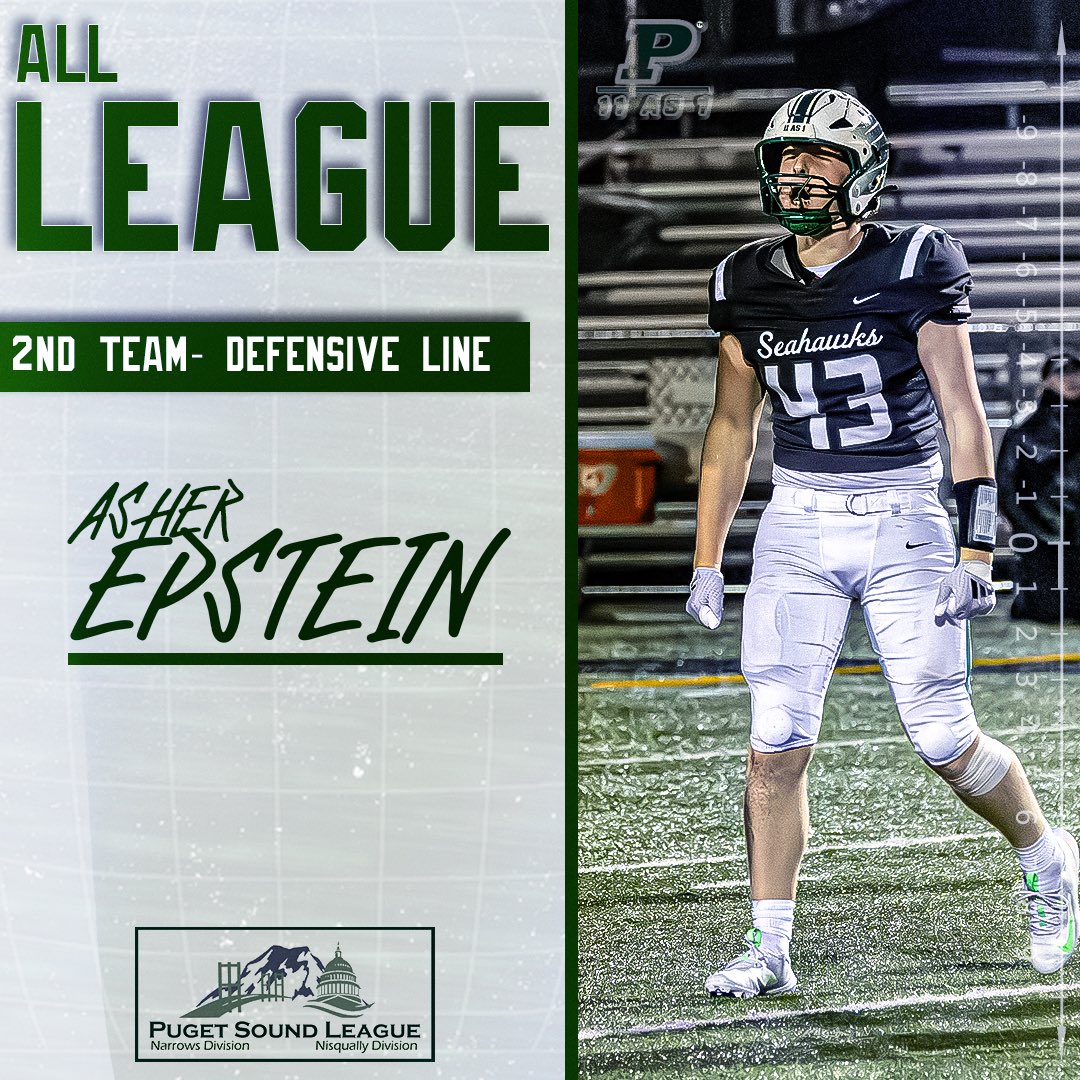 Peninsula HS Football tweet media