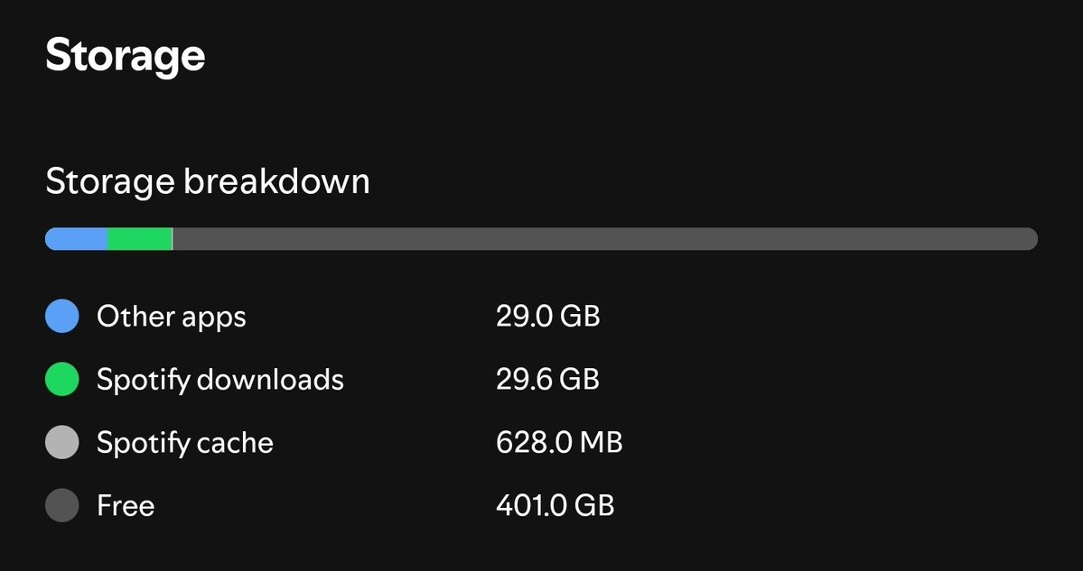 iri_descentderp's tweet image. Post Spotify Platinum 🫠