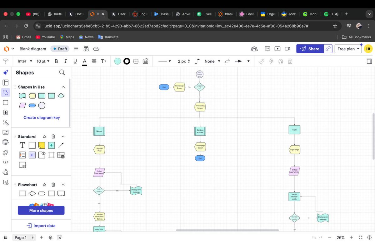 blezdev's tweet image. Decided to play with flowchart and remembered my uni days real quick 😭
Who knew a few diamonds and arrows could feel this magical again ✨
Warning: symbols were definitely used incorrectly, just like back then 😂📉
#DevLife #SoftwareEngineering