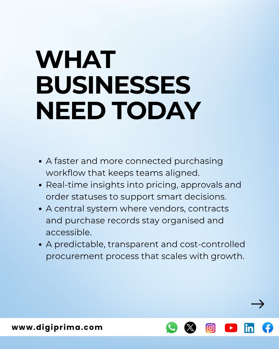 DigiprimaTech's tweet image. From automated workflows to real-time insights. Digiprima&apos;s Custom Procurement Management Software empowers teams to make smarter, faster purchasing decisions. Transform the way you buy start today!

Explore the Solution

#ProcurementSoftware #ProcessAutomation #AI #digiprima