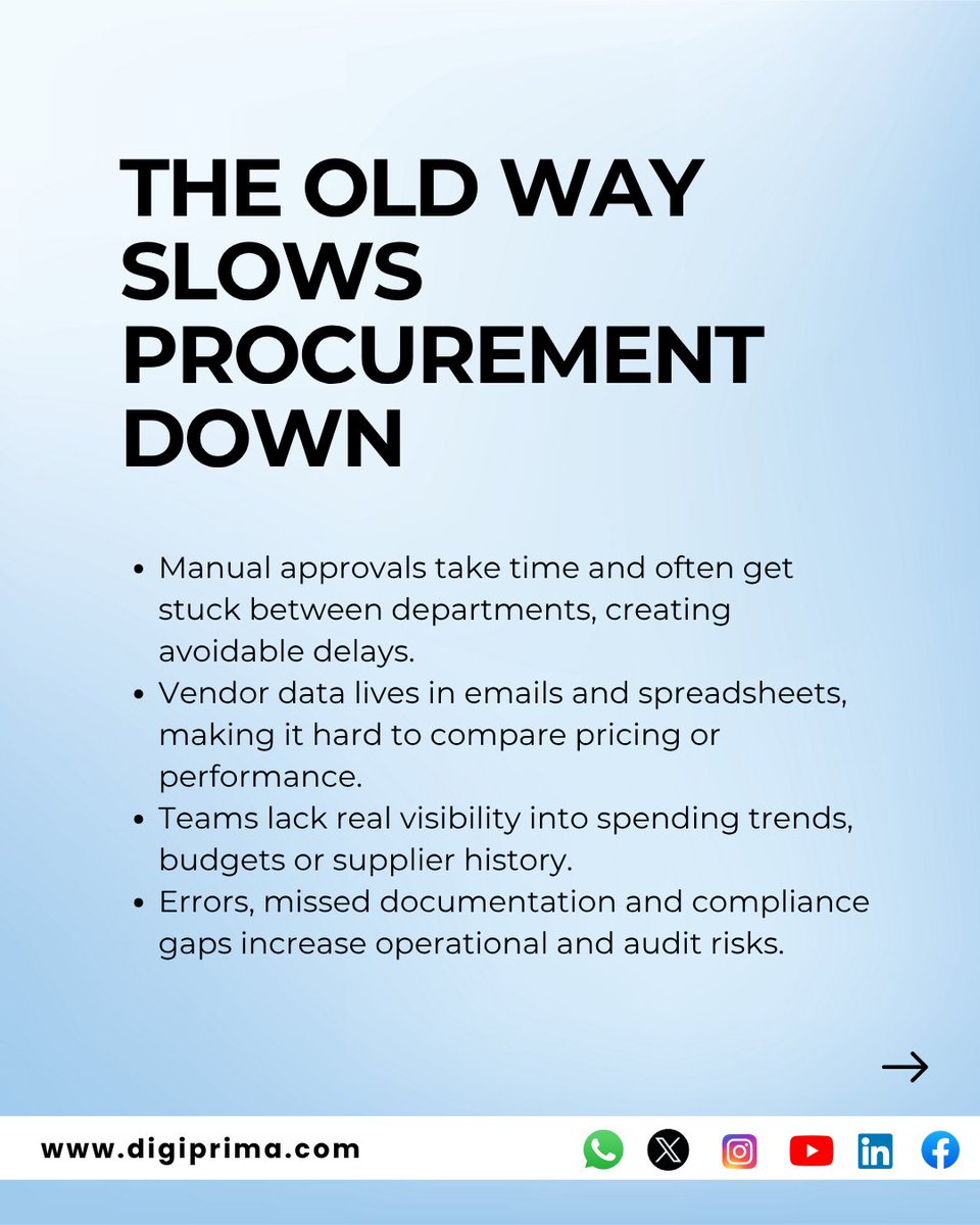 DigiprimaTech's tweet image. From automated workflows to real-time insights. Digiprima&apos;s Custom Procurement Management Software empowers teams to make smarter, faster purchasing decisions. Transform the way you buy start today!

Explore the Solution

#ProcurementSoftware #ProcessAutomation #AI #digiprima