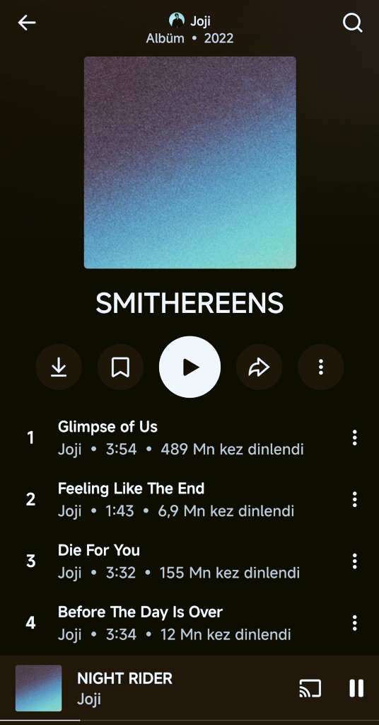 I love this album.
10/10
<a href="/sushitrash/">JOJI</a> #smithereens