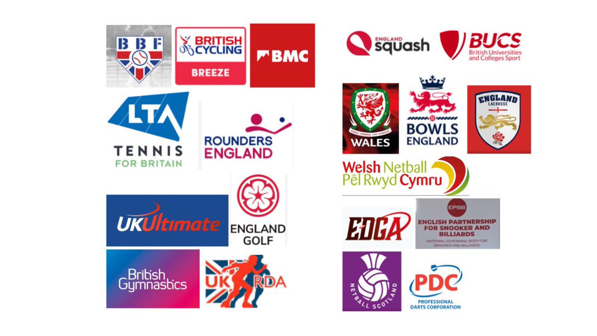 The <a href="/EHRC/">EHRC</a> “guidance says that sex-based rules for sport must be applied strictly on the basis of biological sex”

We look forward to the following sports rapidly updating their female eligibility policies to restore safe &amp; fair sport to women and girls, from grassroots upwards