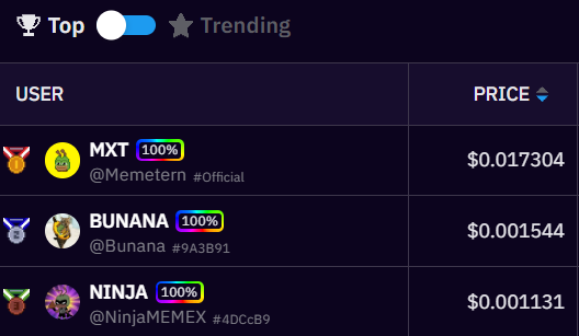 To celebrate burning 100,000 Ninja Coins

we will be giving away 1,000 Ninja Coins to 50 lucky winners.

Dates: November 20th to 23rd, 2025, 8 PM

1. Follow <a href="/Ninja_memex/">Ninja MemeMax⚡️</a>

2. Join our t.me group: t.me/+O2w56KDDNL80Y…

3. Leave a comment, share,  address.