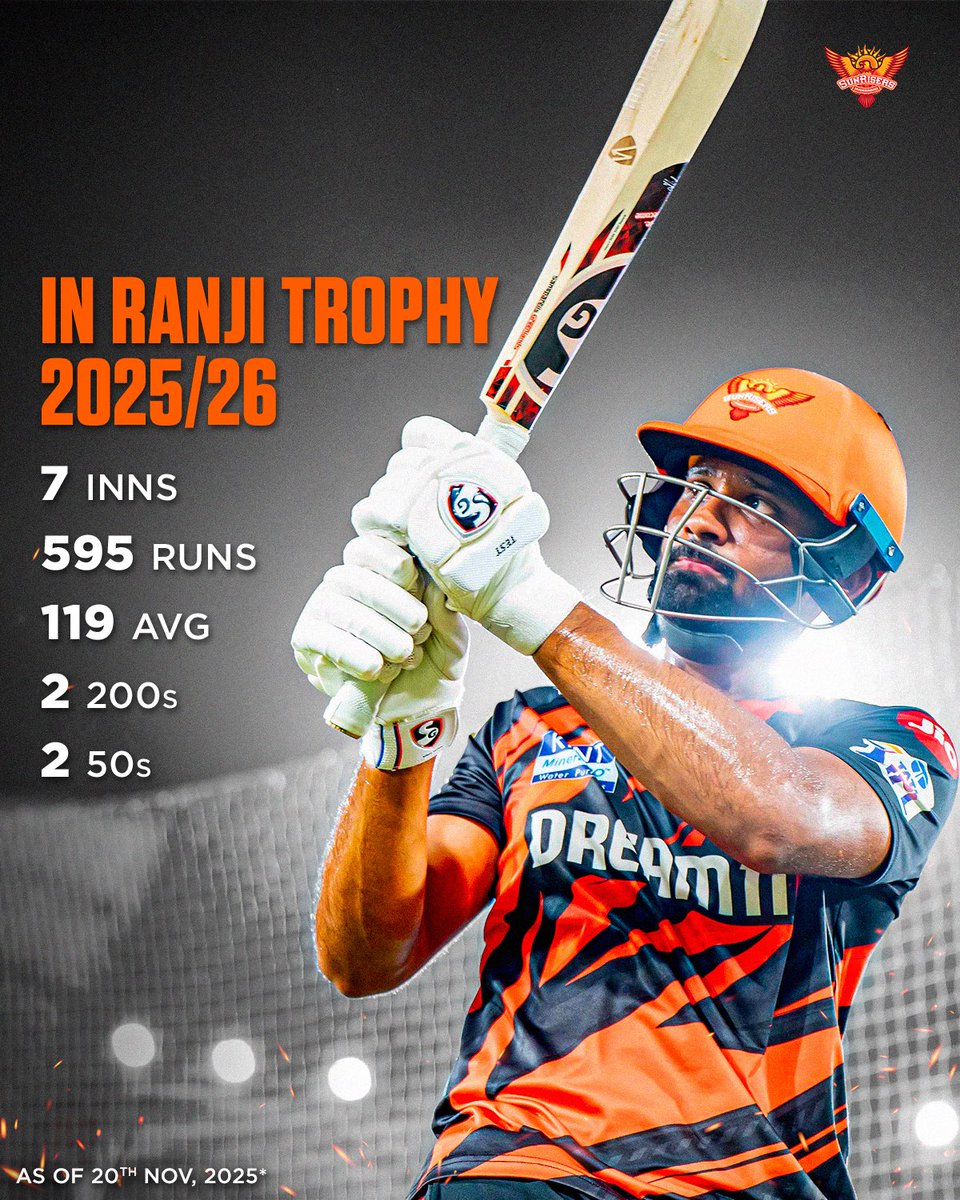SunRisers's tweet image. It’s like he’s on a mission of his own 😤💪

Smaran Ravichandran | #PlayWithFire | #RanjiTrophy