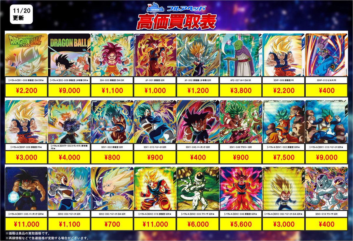 ダイバーズ買取表更新しました！ 今回の強化はこちら！ 是非お送り