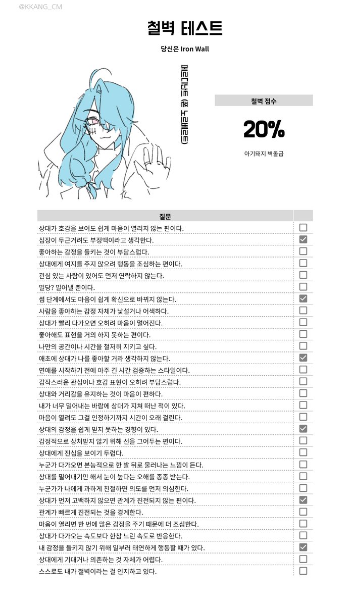 apuddingmous's tweet image. 아까그거 최애자작캐릭터로해봣는데웃기네