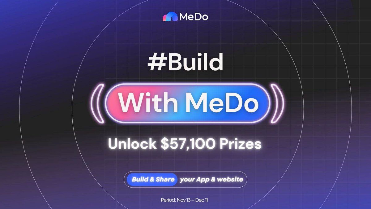 Medo_CodeFree's tweet image. 🌟 #BuildWithMeDo Week 1 Winner! 🌟

Huge congrats to @IamIsPra for taking home our first Weekly Star award! 🎊

🏆 Winning Project: SpeakEasy English
🔗 app-7mbq5z8z0lj5.appmedo.com

📊 Why This Project Won:
🔥 Social Buzz  - Impressive reach and engagement! Your post garnered…